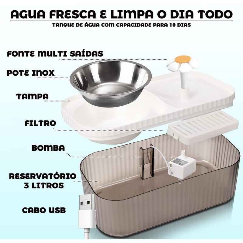 Fonte Bebedouro + Comedouro Inox Duplo 3 Litros Pet Cão e Gato Colorida
