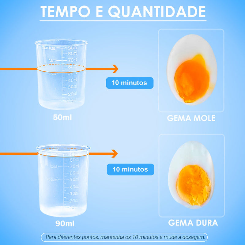 Cozedor Ovo Elétrico Máquina De Cozinhar A Vapor Egg Cooker.