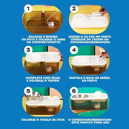 Fonte Bebedouro + Comedouro Inox Duplo 3 Litros Pet Cão e Gato Colorida